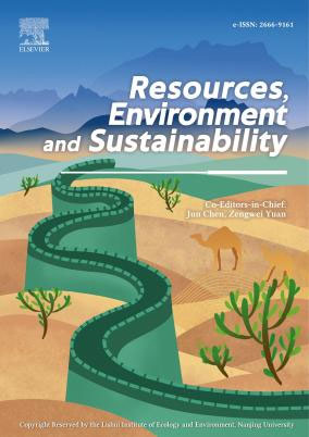 This image has an empty alt attribute; its file name is Resources_Environmentand_Sustainability_.jpg