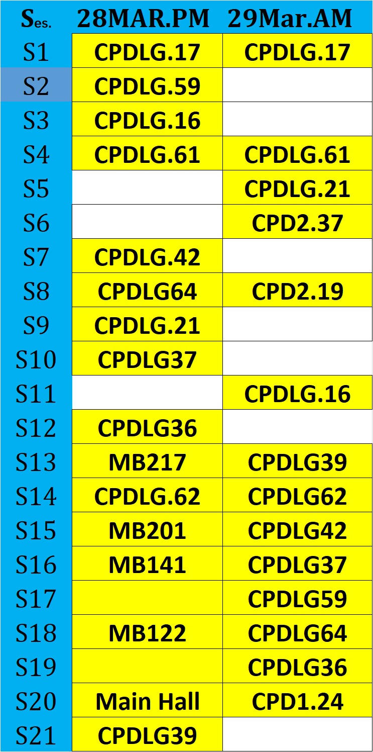 Conference venues overview